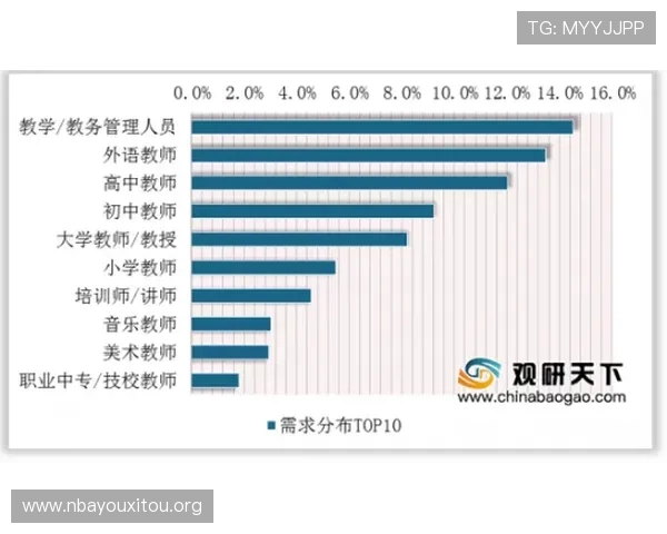 博猫体育未来发展趋势：结合科技创新推动体育博彩行业持续成长的前景分析
