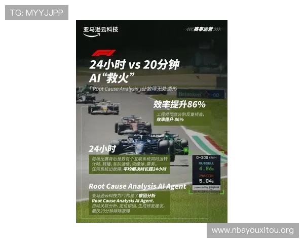 天空体育f1官方频道介绍及最新赛事资讯帮助车迷第一时间掌握比赛最新动态