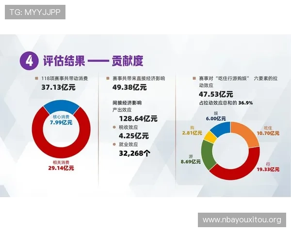 提升您的体育娱乐体验，掌握m88体育会员注册的完整操作流程