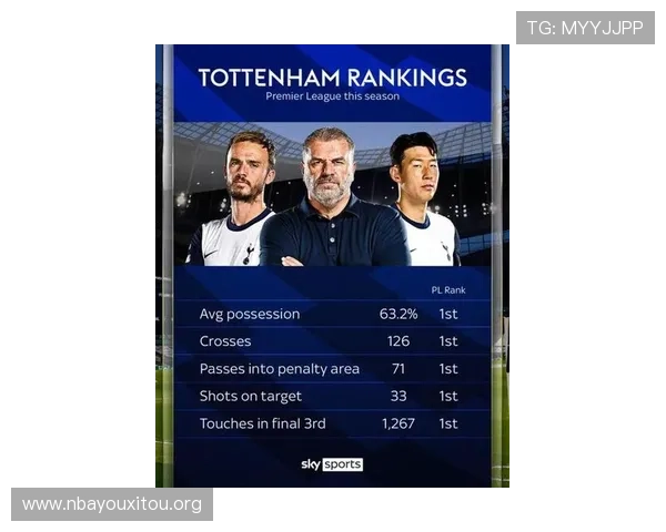 球探体育即时比分让你第一时间掌握各大联赛最新赛况和比赛结果的最佳选择