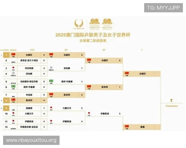 全面解析美加墨世界杯亚洲区预选赛的比赛规则与晋级标准 全面解析美加墨世界杯亚洲区预选赛的比赛规则与晋级标准