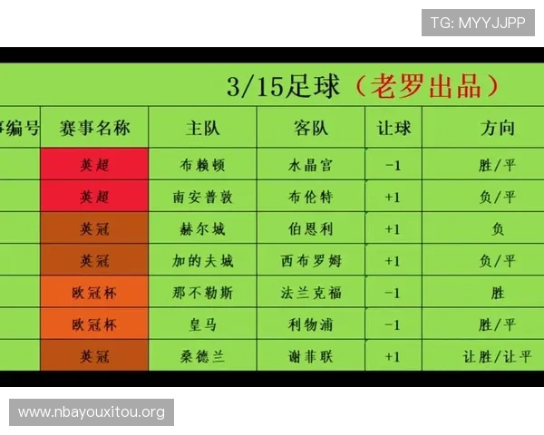 如何利用数据分析提升足彩世俱杯竞猜准确率实现持续盈利的实用方法 如何利用数据分析提升足彩世俱杯竞猜准确率实现持续盈利的实用方法