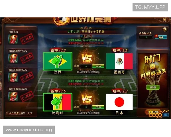 神世界杯竞猜玩法详解新手必看如何快速掌握竞猜技巧提升中奖率 神世界杯竞猜玩法详解新手必看如何快速掌握竞猜技巧提升中奖率