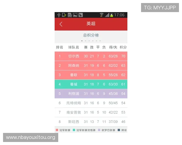 中欧体育网上足球网提供实时比分和比赛结果查询,方便用户随时掌握比赛动态